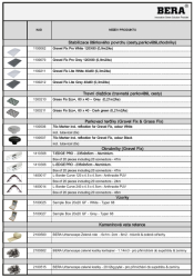 BERA Gravel Fix
