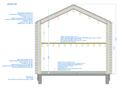 Attic House 1